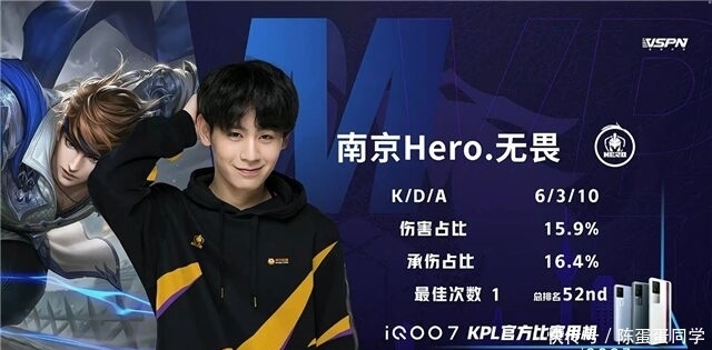 度见长的球 度见长的球