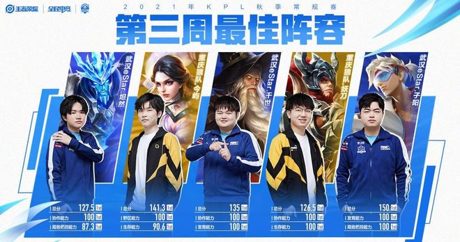 一则关于迪 一则关于迪