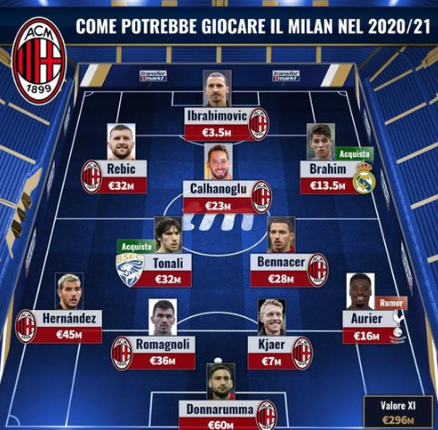 在七战四胜 在七战四胜