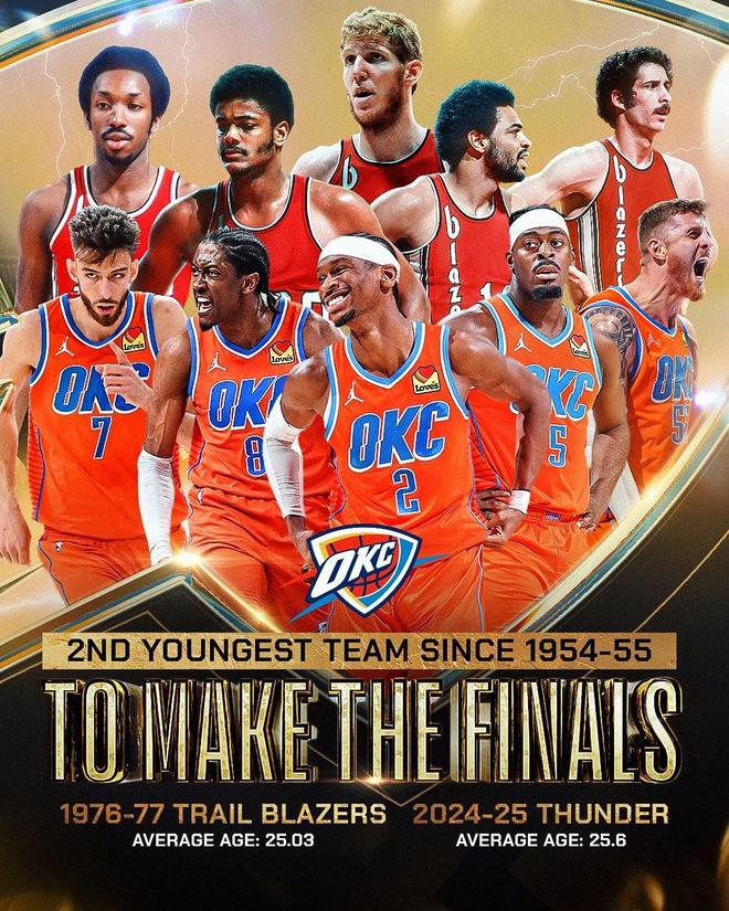 一方面释放 一方面释放