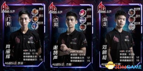 t中门